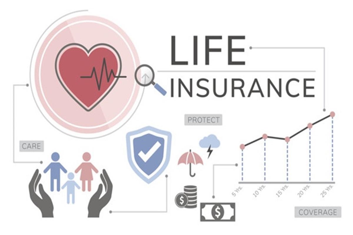 How To Shop For The Best Life Insurance Quotes?