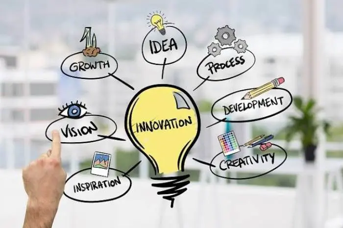 Business Ideas for Students Who Want to Be Entrepreneurs